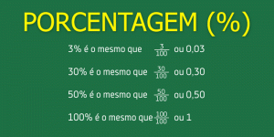 Porcentagem
